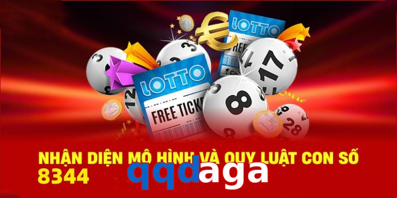 Danh mục tích hợp hệ thống gia tăng khả năng dự đoán